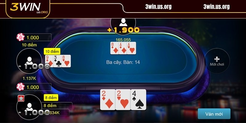 Học cách quản lý chặt chẽ thời gian